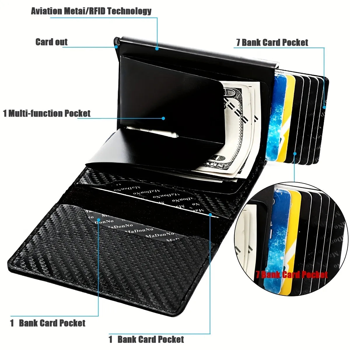 Pop Up Wallet-Carbon Fiber Edition